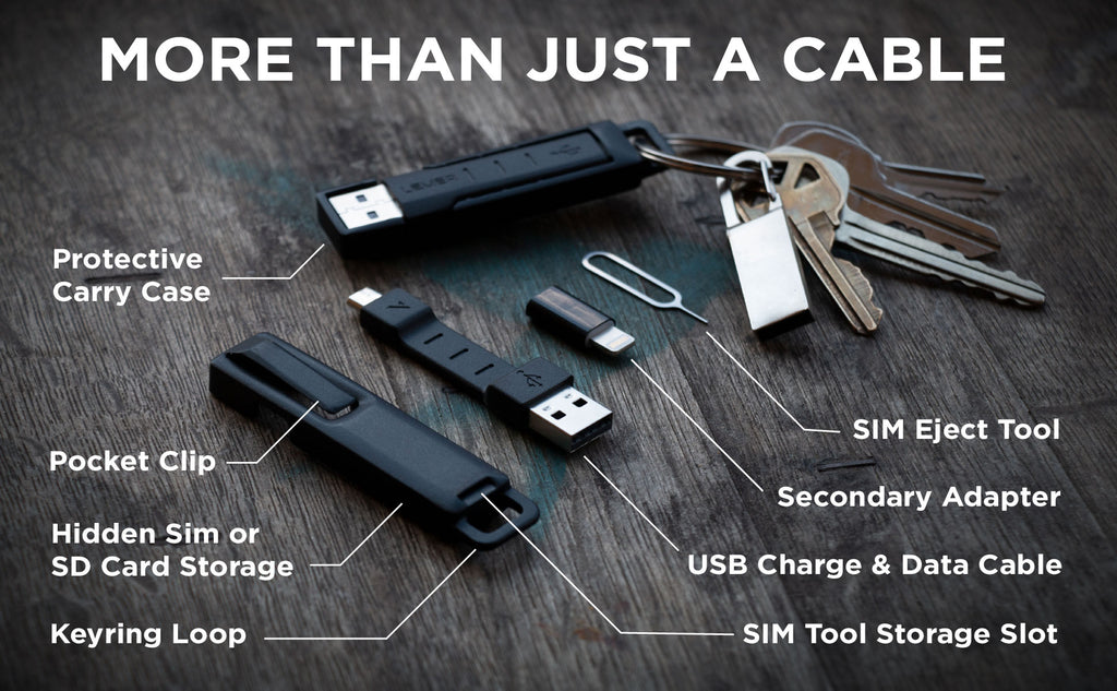 CableKit - Ultra Portable Charging Cable For Your Phone & Devices