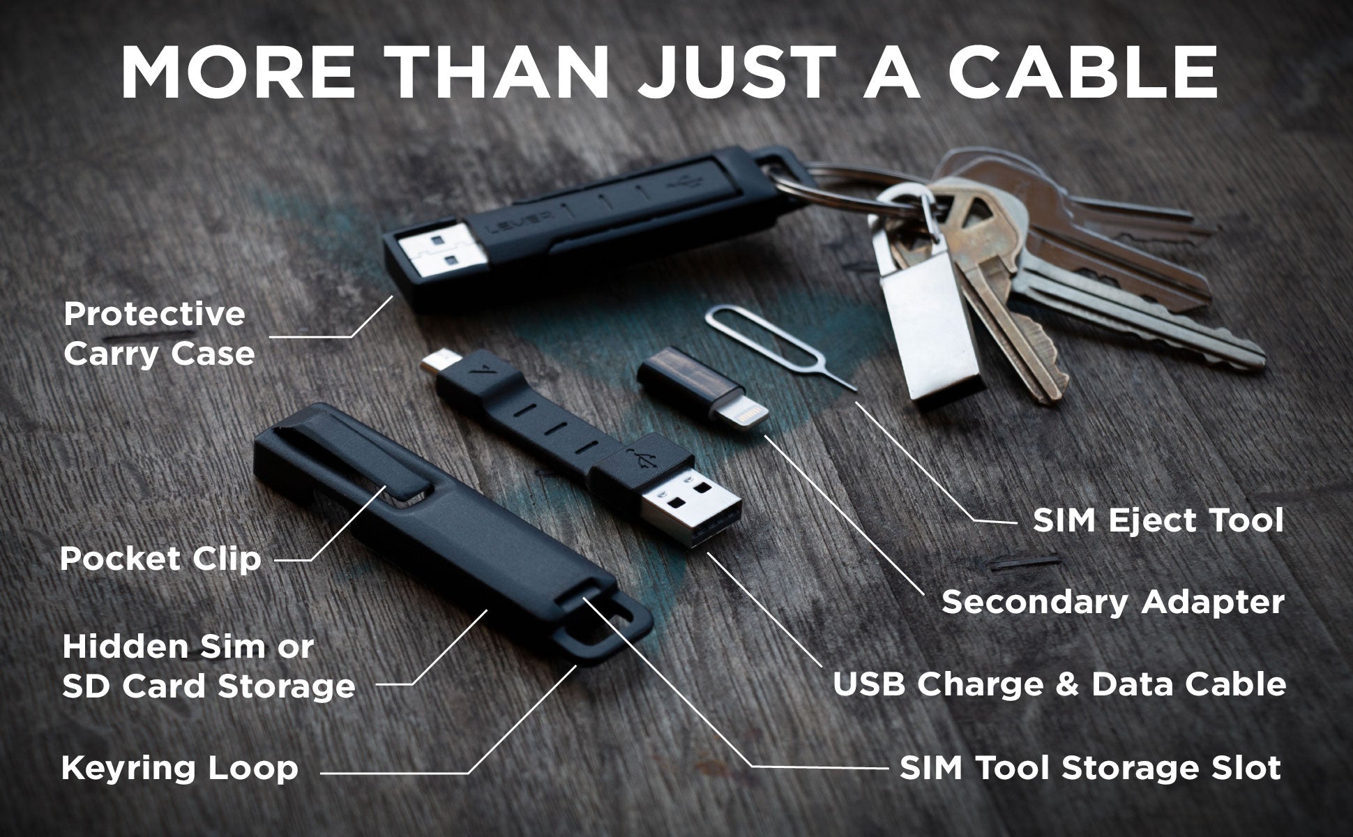 CableKit - Ultra Portable Charging Cable For Your Phone & Devices
